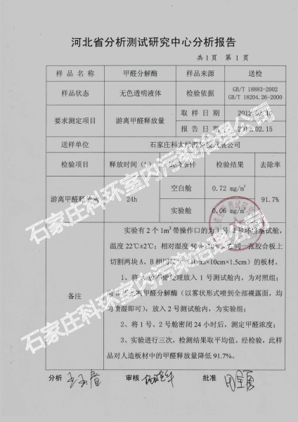 甲醛分解酶检测报告